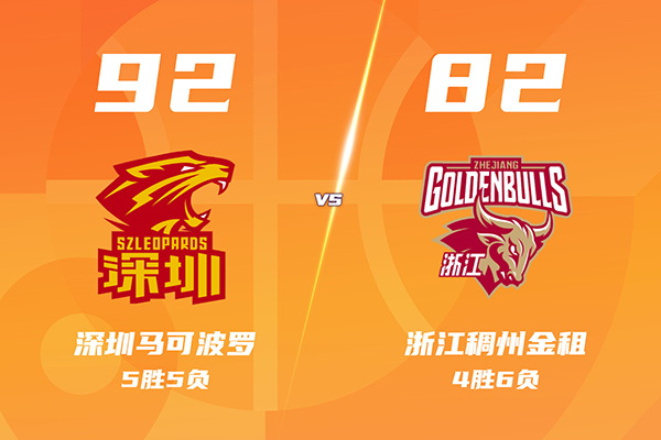 01月03日 CBA常规赛 深圳vs浙江 全场录像及集锦