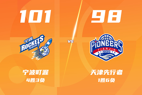 宁波101-98险胜天津，哈姆雷特空砍40分，林庭谦27+5
