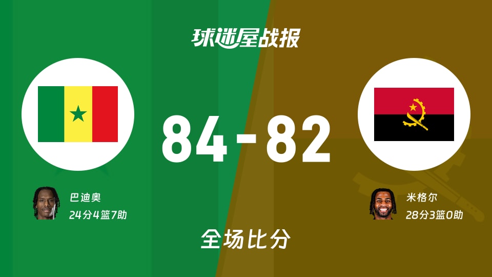 世非预第二阶段:巴迪奥24+4+7,塞内加尔以84-82战胜安哥拉