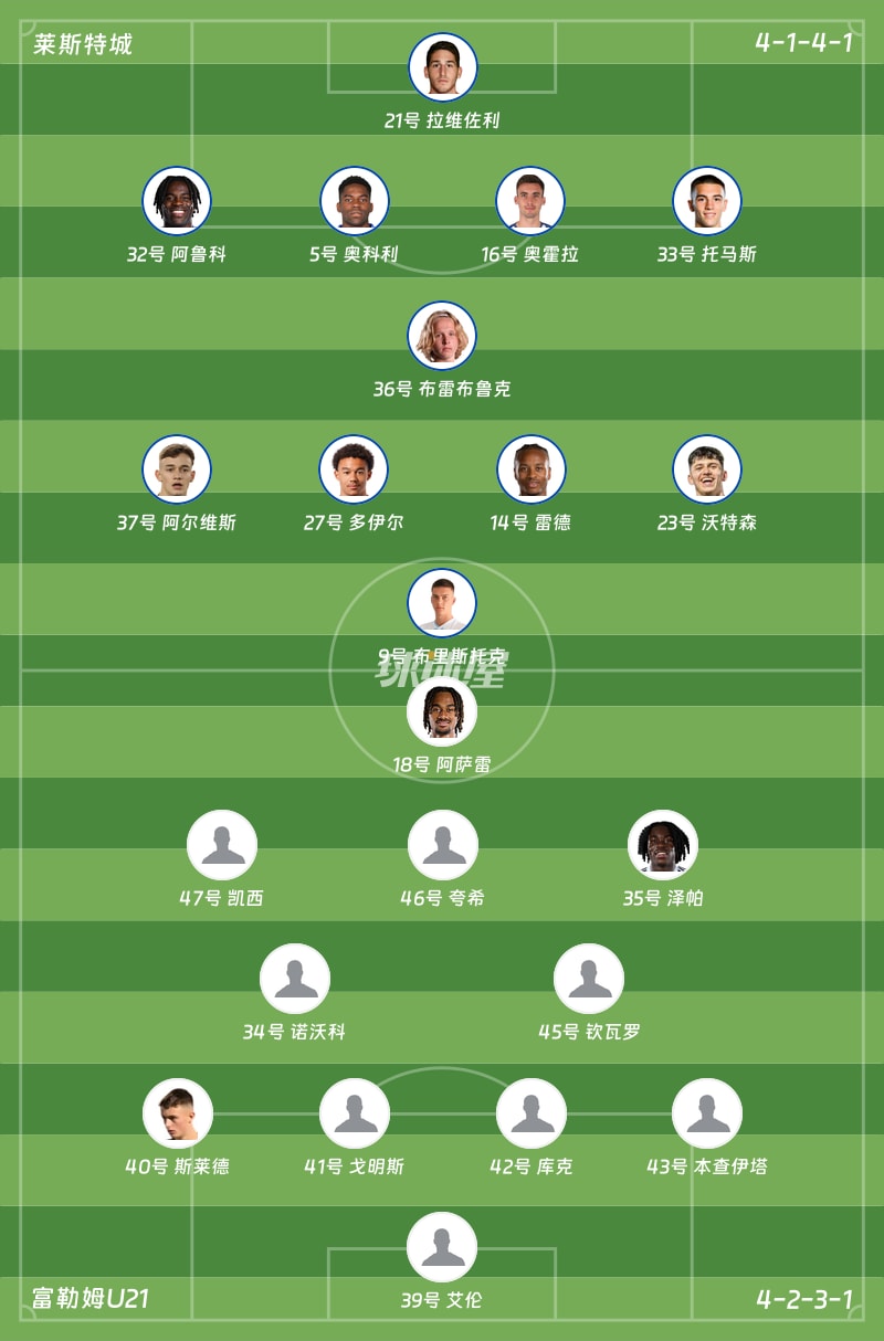 莱斯特城vs富勒姆U21首发阵容