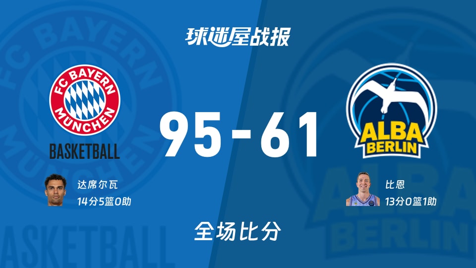 德篮甲拜仁慕尼黑vsALBA柏林战报:95-61,达席尔瓦14+5
