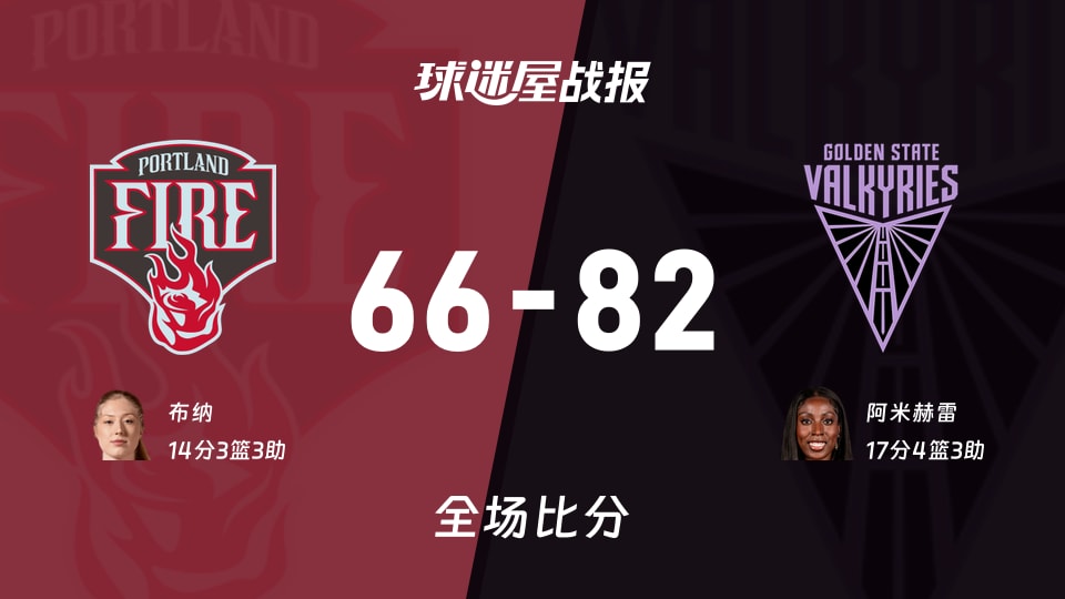 WNBA常规赛:阿米赫雷17+4+3,女武神以82-66战胜火焰