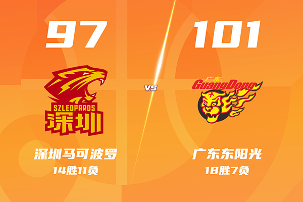 03月13日 CBA常规赛 深圳vs广东 全场录像及集锦