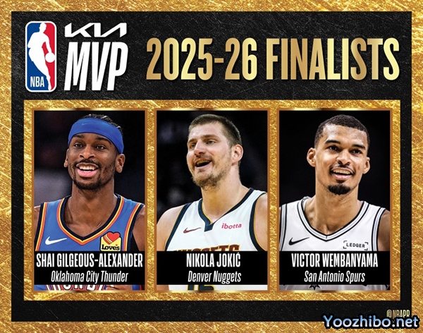 NBA官宣MVP最终候选:亚历山大、约基奇、文班亚马入围