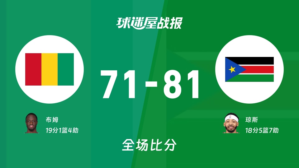 世非预第二阶段:琼斯18+5+7,南苏丹以81-71战胜几内亚