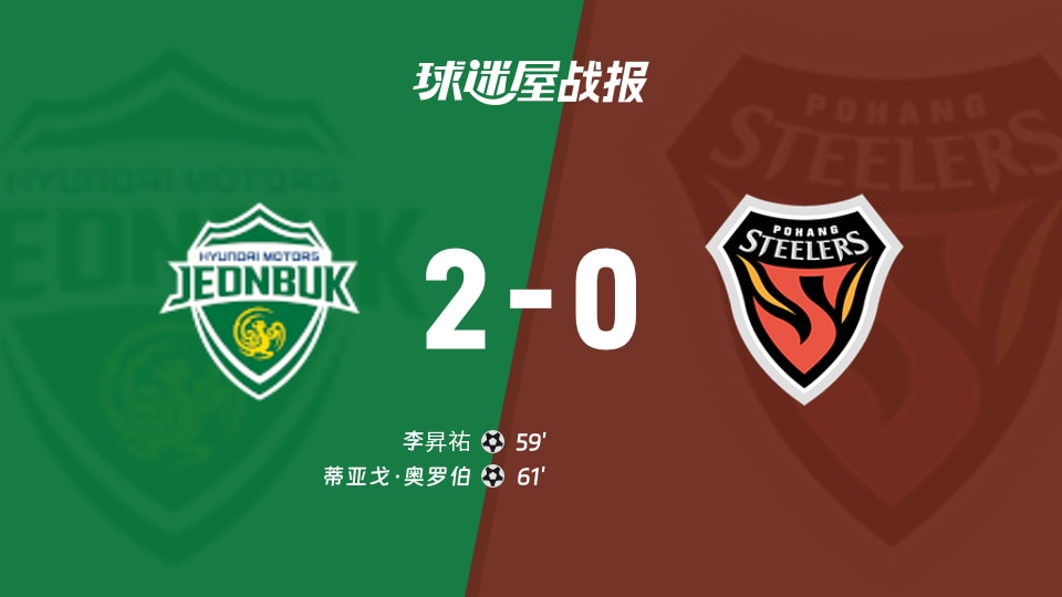 【韩K联联赛第27轮】全北现代vs浦项铁人比赛结果:全北现代(2-0)浦项铁人比分战报(2026年09月05日)