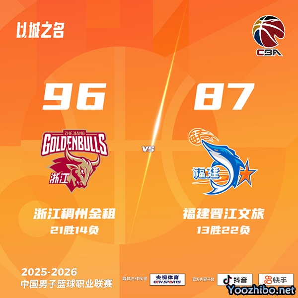 浙江vs福建 全场录像
