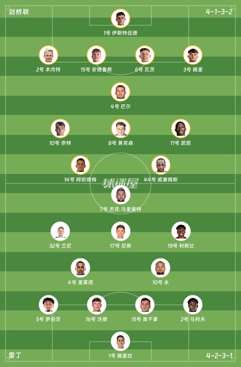 剑桥联vs雷丁首发阵容