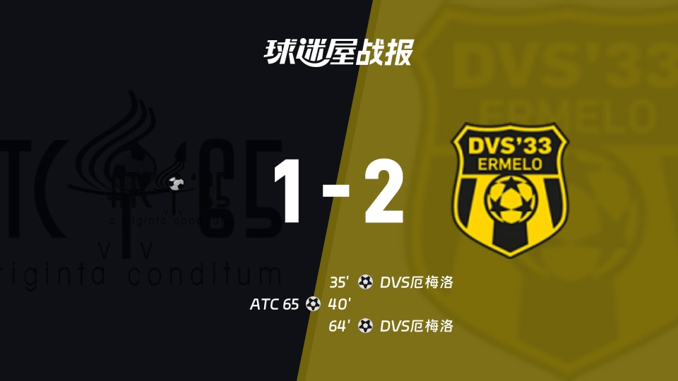 【荷兰杯预赛1】ATC 65vsDVS厄梅洛比赛结果：ATC 65(1-2)DVS厄梅洛比分战报(2026年09月03日)