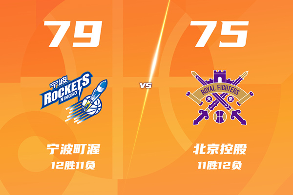 02月03日 CBA常规赛 宁波vs北控 全场录像及集锦