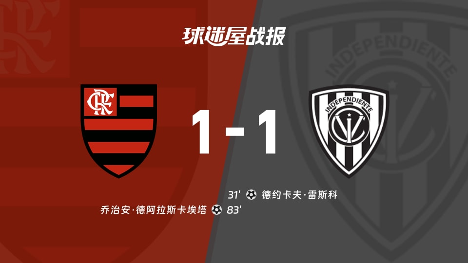 【解放者杯1/4决赛】弗拉门戈vs山谷独立比赛结果：弗拉门戈(1-1)山谷独立比分战报(2026年09月18日)
