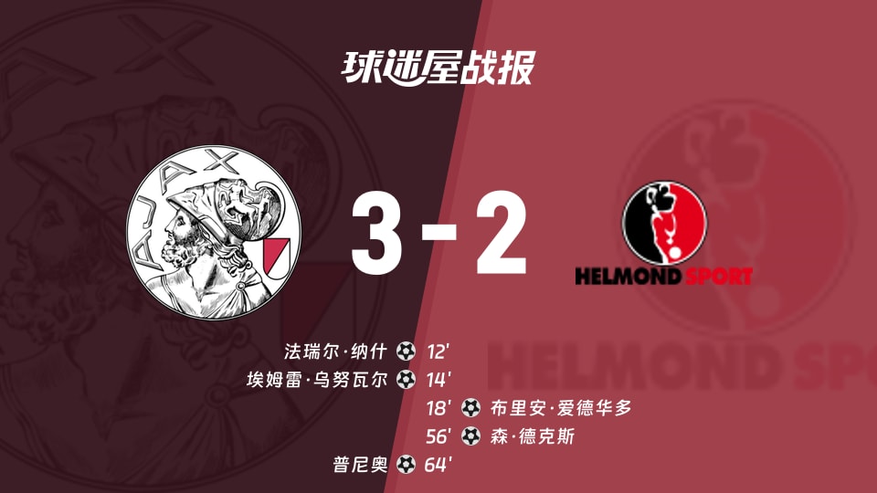 【荷乙联赛第4轮】阿贾克斯U21vs赫尔蒙德比赛结果:阿贾克斯U21(3-2)赫尔蒙德比分战报(2026年08月29日)