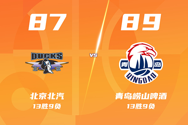 02月01日 CBA常规赛 北京vs青岛 全场录像及集锦