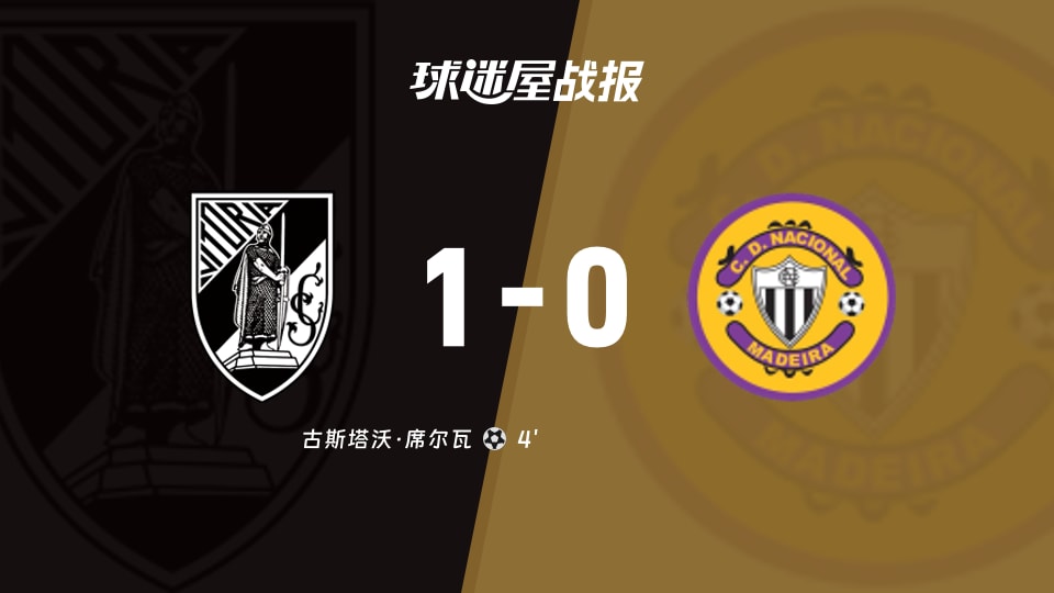 【葡超联赛第3轮】吉马良斯vs马德拉国民比赛结果:吉马良斯(1-0)马德拉国民比分战报(2026年08月23日)