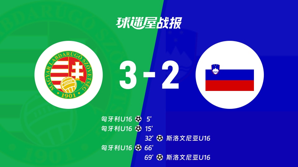 【国际友谊九月】匈牙利U16vs斯洛文尼亚U16比赛结果：匈牙利U16(3-2)斯洛文尼亚U16比分战报(2026年09月17日)