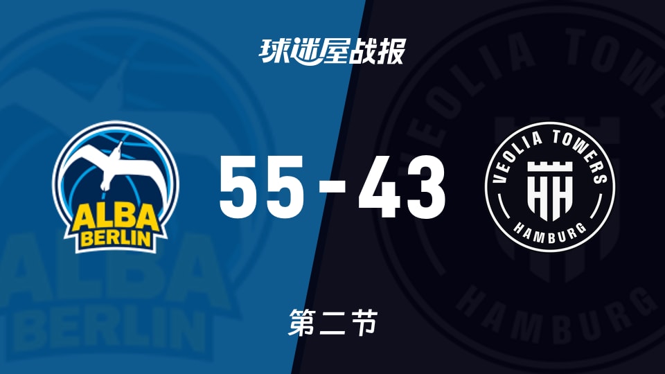 ALBA柏林vs汉堡：半场结束，ALBA柏林55-43汉堡