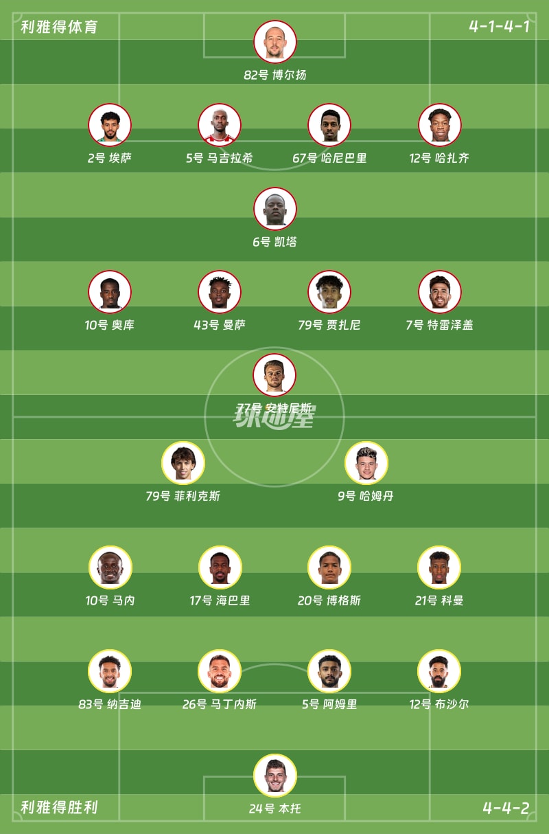利雅得体育vs利雅得胜利首发阵容