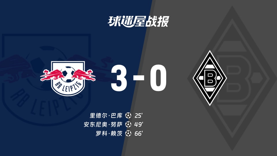 【德甲联赛第1轮】RB莱比锡vs门兴比赛结果:RB莱比锡(3-0)门兴比分战报(2026年08月29日)