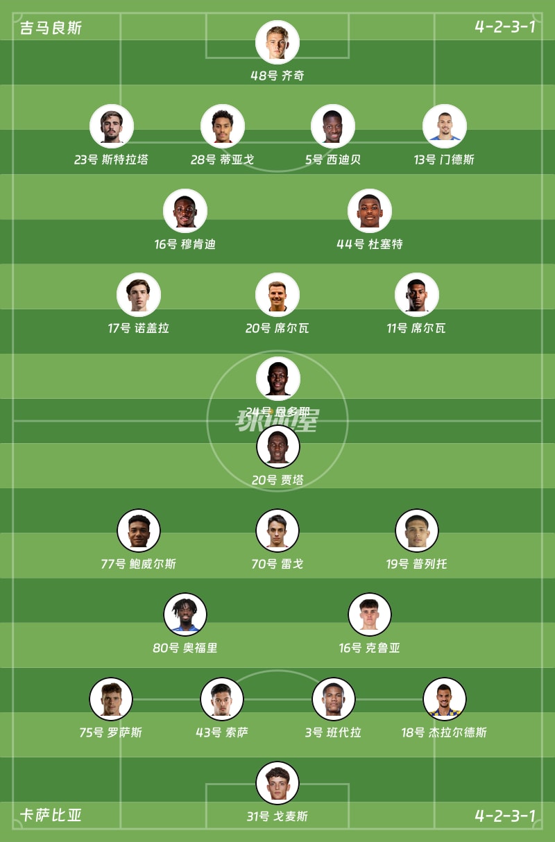 吉马良斯vs卡萨比亚首发阵容