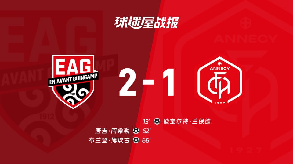 【法乙联赛第6轮】甘冈vs昂纳西比赛结果:甘冈(2-1)昂纳西比分战报(2026年09月12日)