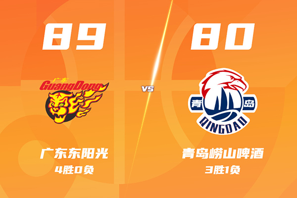 12月21日 CBA常规赛 广东vs青岛 全场录像及集锦