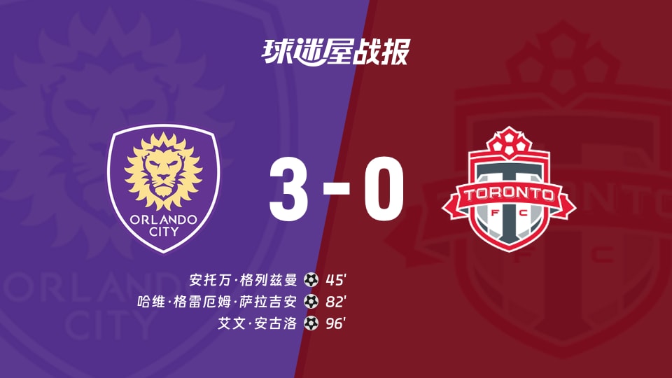 【美职联联赛第25轮】奥兰多城vs多伦多FC比赛结果:奥兰多城(3-0)多伦多FC比分战报(2026年09月13日)