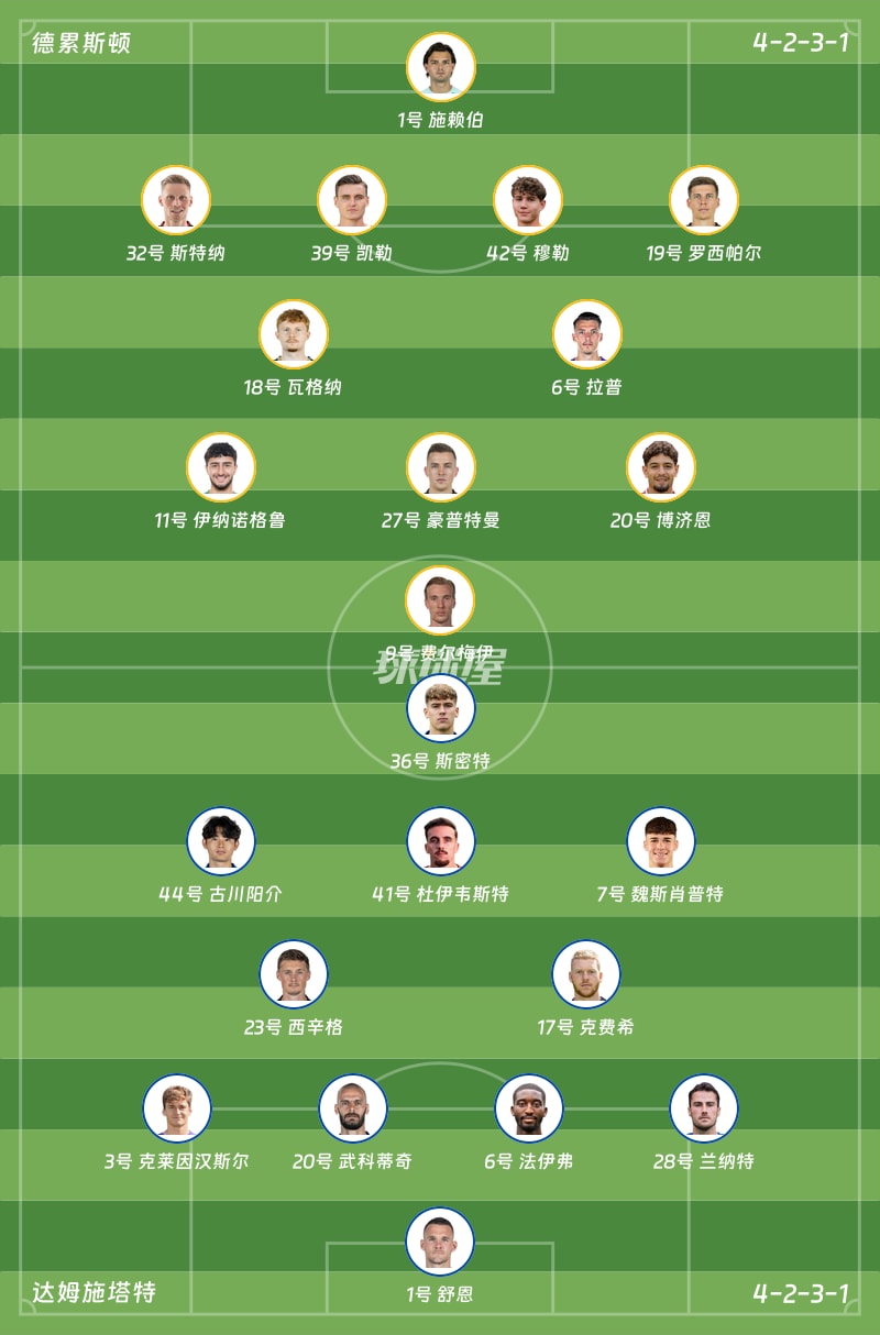 德累斯顿vs达姆施塔特首发阵容