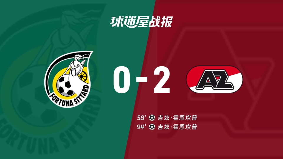 【荷甲联赛第3轮】福图纳锡塔德vs阿尔克马尔比赛结果:福图纳锡塔德(0-2)阿尔克马尔比分战报(2026年08月22日)