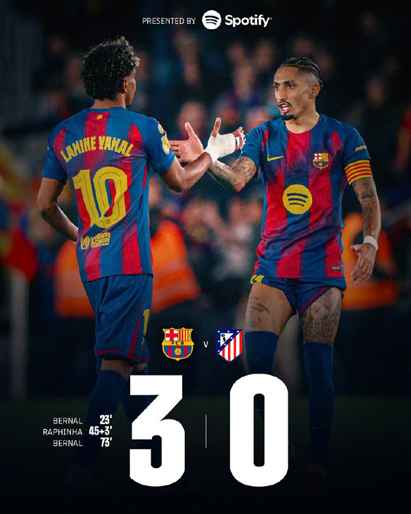 西甲-巴萨3-0总比分3-4马竞 贝尔纳尔双响 孔德巴尔德伤退