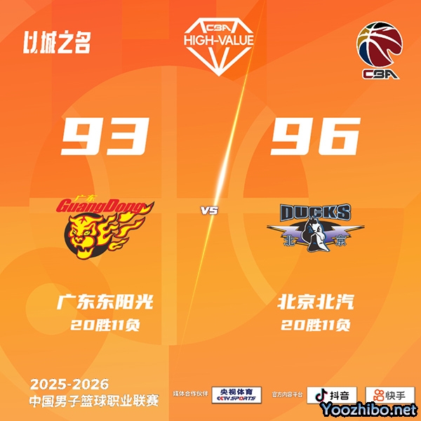 广东vs北京 全场录像