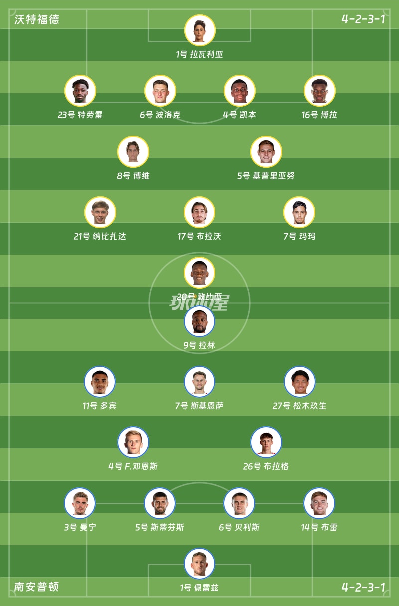 沃特福德vs南安普顿首发阵容