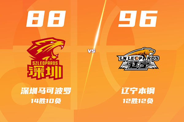 03月11日 CBA常规赛 深圳vs辽宁 全场录像及集锦