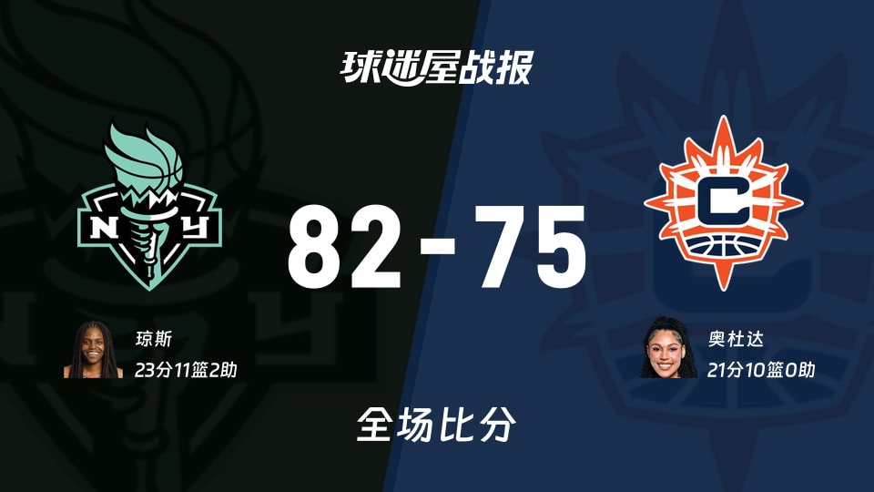 WNBA常规赛:自由人以82-75战胜阳光,琼斯23+11+2