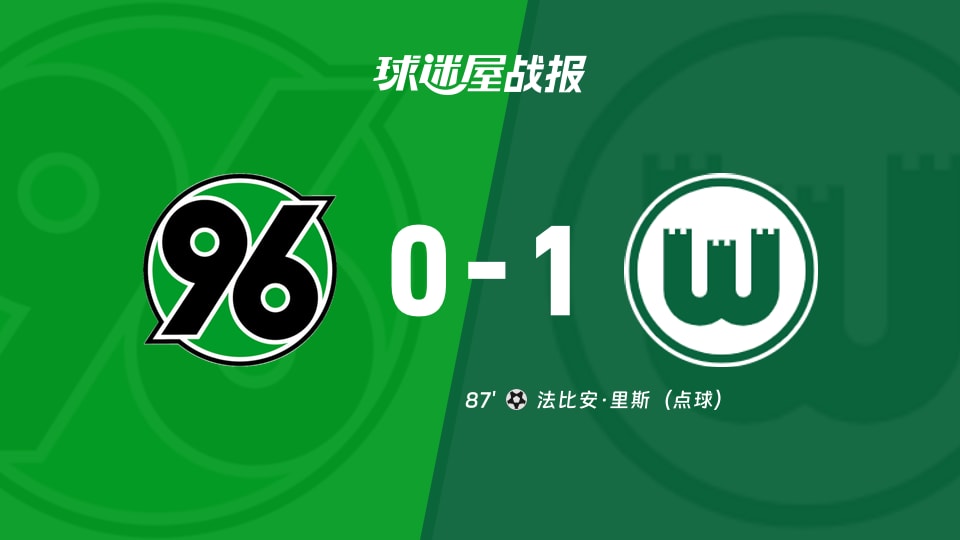 【德乙联赛第2轮】汉诺威96vs沃尔夫斯堡比赛结果：汉诺威96(0-1)沃尔夫斯堡比分战报(2026年08月16日)