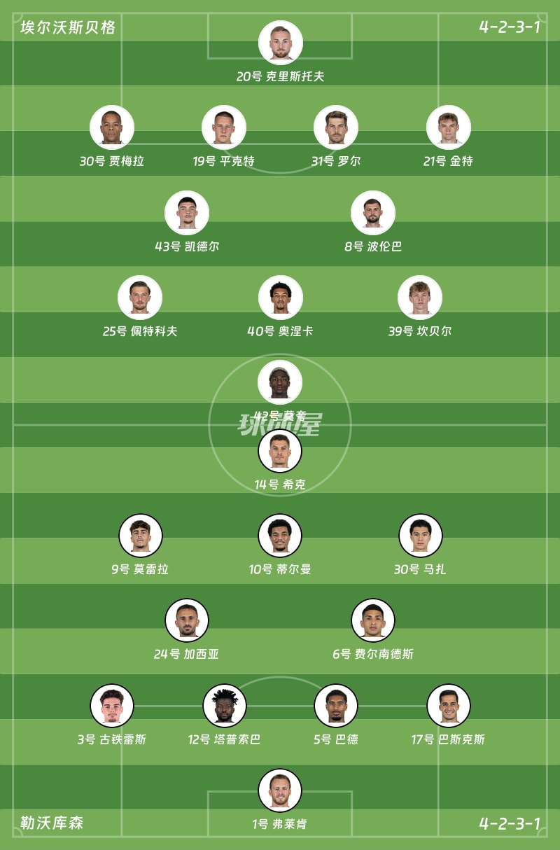 埃尔沃斯贝格vs勒沃库森首发阵容