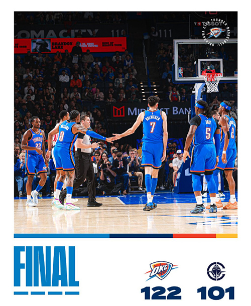 12月19日 NBA常规赛 快船vs雷霆 全场录像及集锦