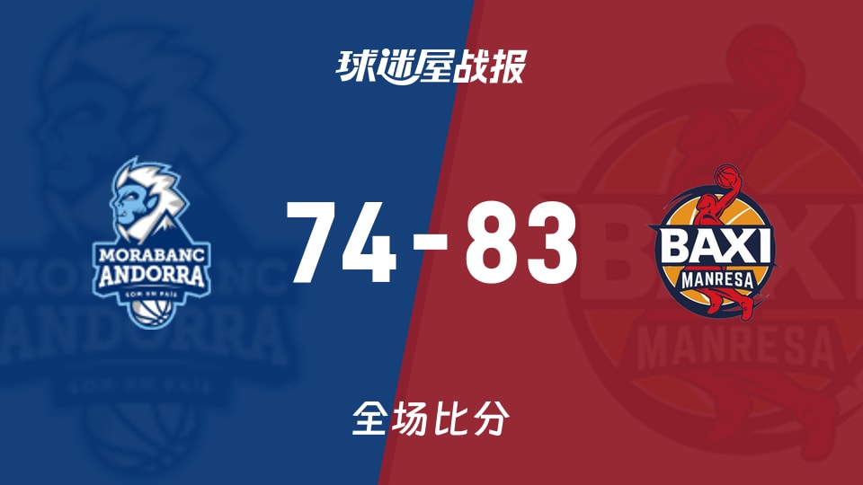 俱乐部友谊赛常规赛:曼雷萨以83-74战胜安道尔BC