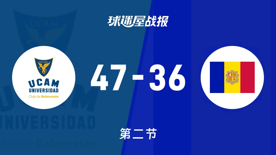 俱乐部友谊赛常规赛:半场结束,穆尔西亚以47-36领先安道尔