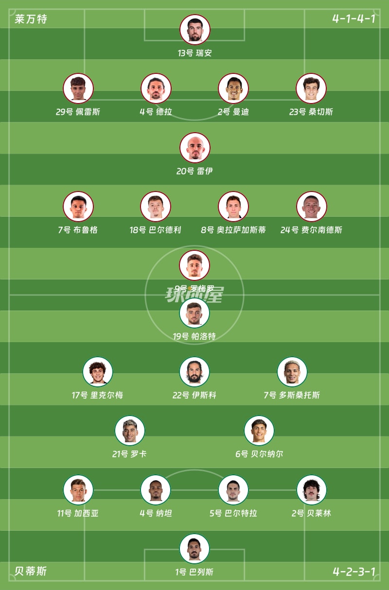 莱万特vs贝蒂斯首发阵容