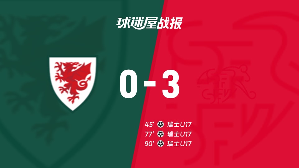 【国际友谊九月】威尔士U17vs瑞士U17比赛结果:威尔士U17(0-3)瑞士U17比分战报(2026年09月23日)