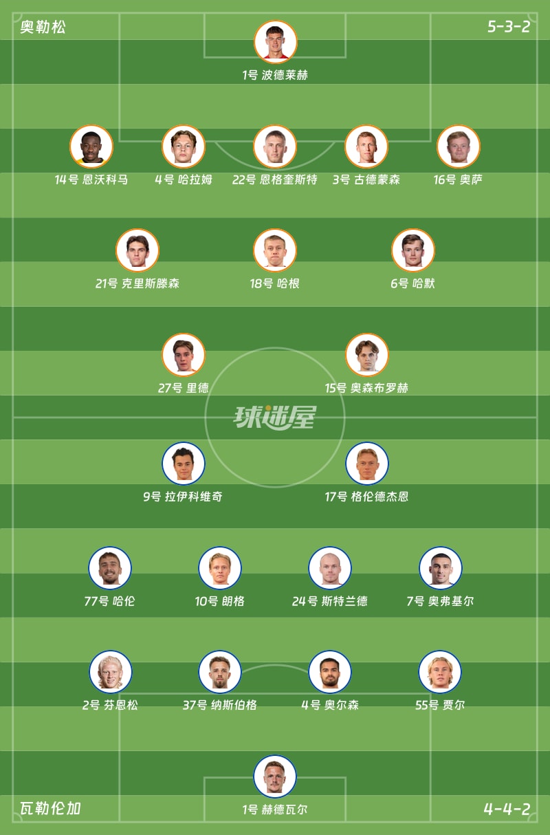 奥勒松vs瓦勒伦加首发阵容