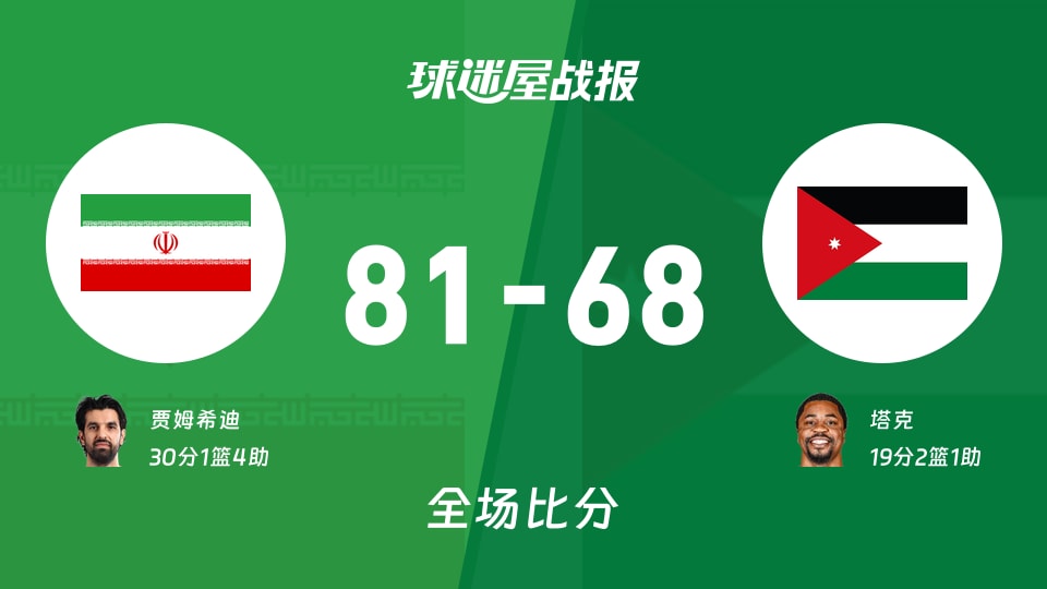 亚运男篮伊朗vs约旦战报:81-68,贾姆希迪30+1+4