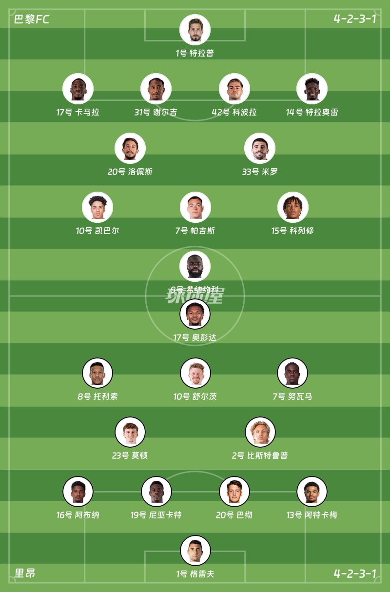 巴黎FCvs里昂首发阵容