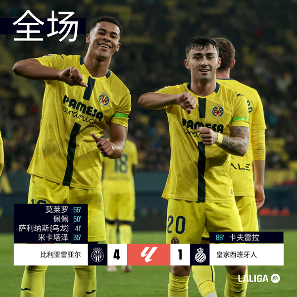 黄潜七连杀！比利亚雷亚尔4-1血洗西班牙人，莫莱罗传射建功追平马竞积分