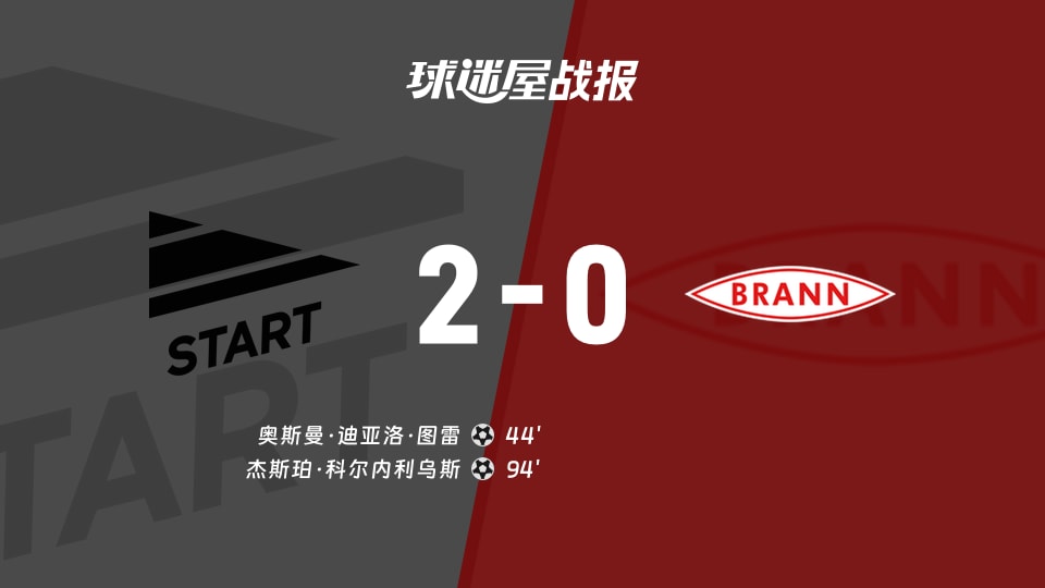 【挪超联赛第21轮】斯达vs布兰比赛结果:斯达(2-0)布兰比分战报(2026年09月13日)
