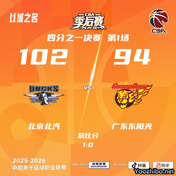 北京vs广东 全场录像