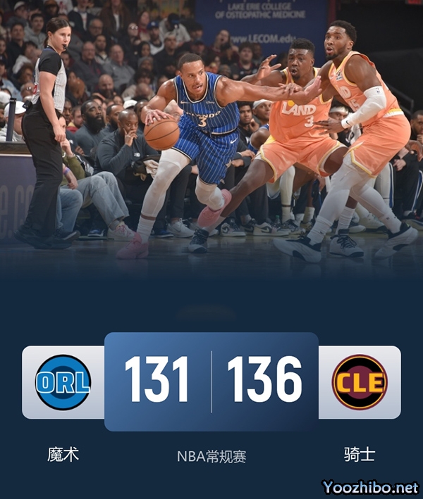 魔术vs骑士 全场录像