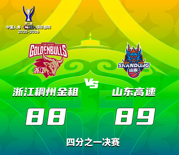 CBA俱乐部杯-山东89-88险胜浙江晋级杯赛四强,陈林坚19+6,吴前14+5