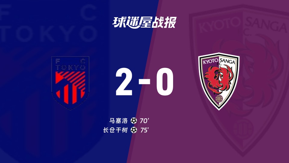 【日职联联赛第6轮】FC东京vs京都不死鸟比赛结果:FC东京(2-0)京都不死鸟比分战报(2026年09月06日)