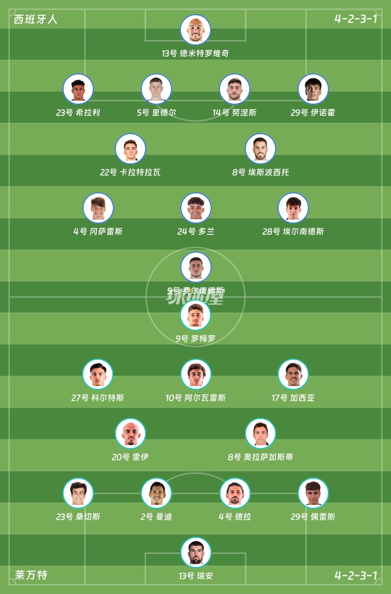 西班牙人vs莱万特首发阵容